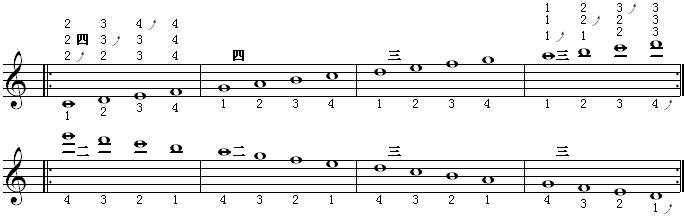 全程音阶（c调2）.gif