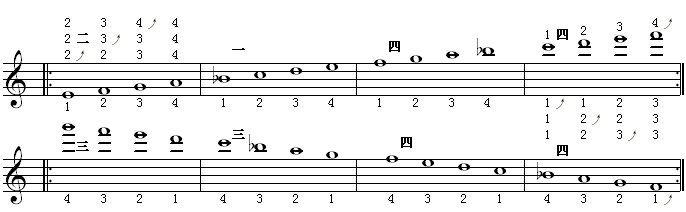 全程音阶（f调3）.gif
