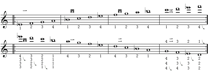 全程音阶（降b调5）.gif