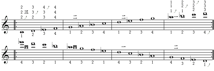 全程音阶（降e调2）.gif