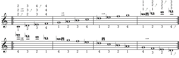 全程音阶（降a调2）.gif