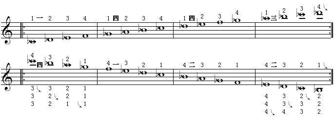 全程音阶（降g调6）.gif