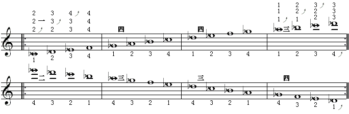 全程音阶（降g调2）.gif
