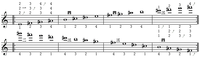 全程音阶（b调3）.gif