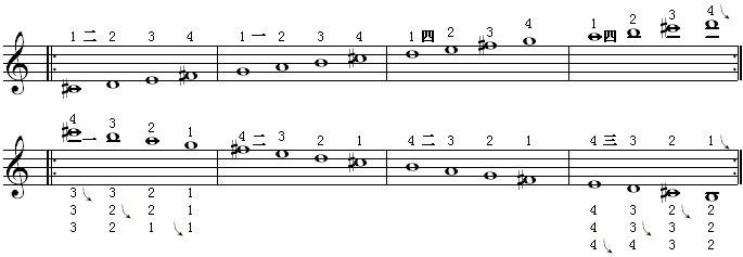 全程音阶（d调6）.gif