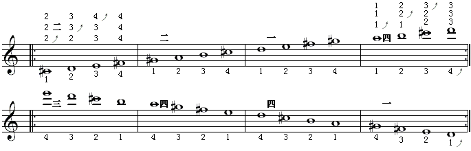 全程音阶（a调2）.gif