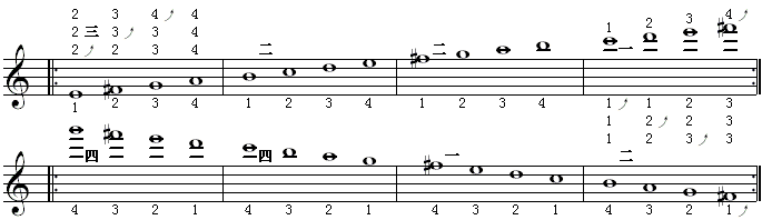 全程音阶（g调3）.gif
