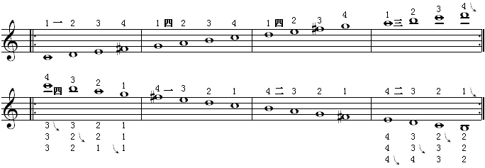 全程音阶（g调6）.gif