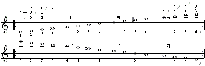 全程音阶（g调2）.gif