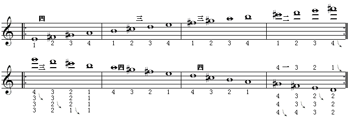 全程音阶（a调5）.gif
