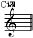 全程音阶（c调）.gif