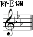 全程音阶（降e调）.gif
