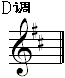 全程音阶（d调）.gif