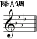 全程音阶 （降a调）.gif