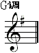 全程音阶（g调）.gif
