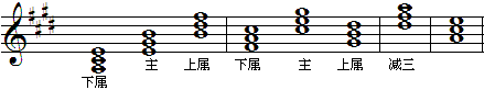 e调-1.gif