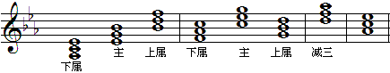 降e调-1.gif
