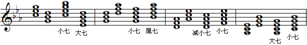 降e调七和弦-3.gif
