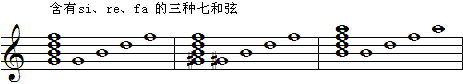 si.re.fa三种七和弦.gif