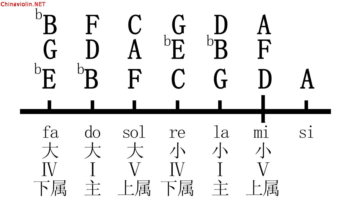降b调-2.jpg