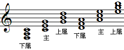 宋大叔1.gif