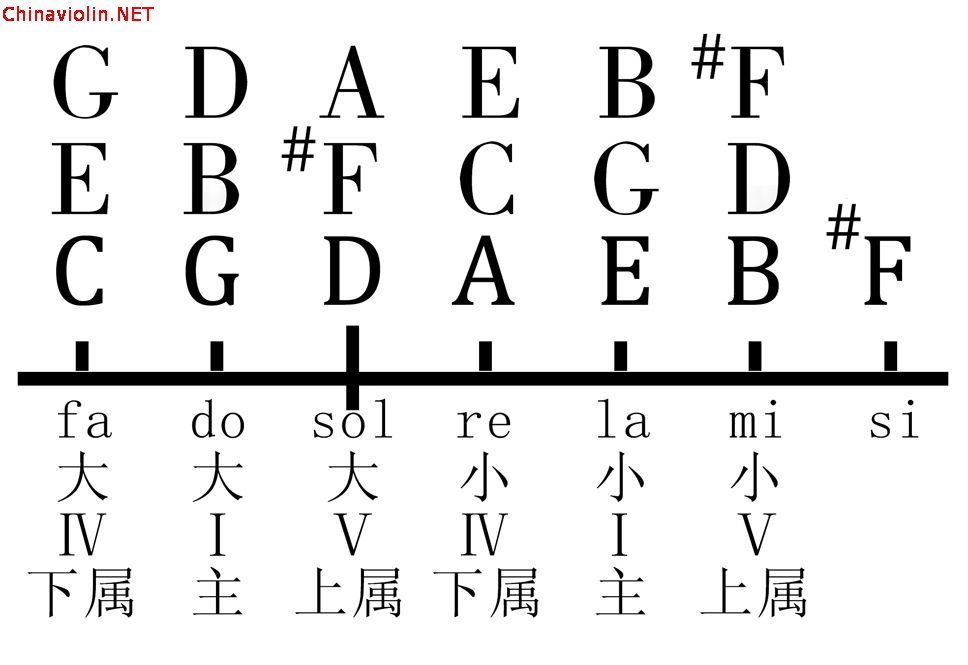 g调-5.jpg