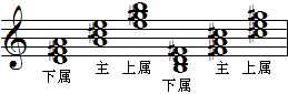 宋大叔29（a调）.gif
