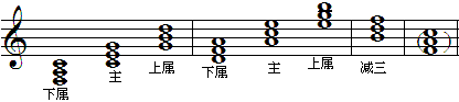 宋大叔19.gif