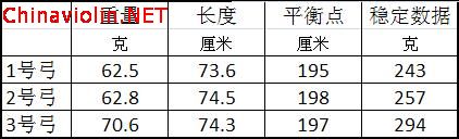 表格.jpg