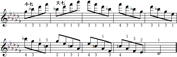 降d调和声小调七和弦琶音2.gif