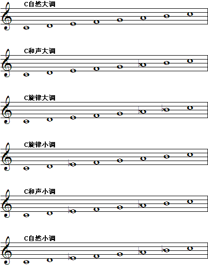 被抛弃与遗忘.gif