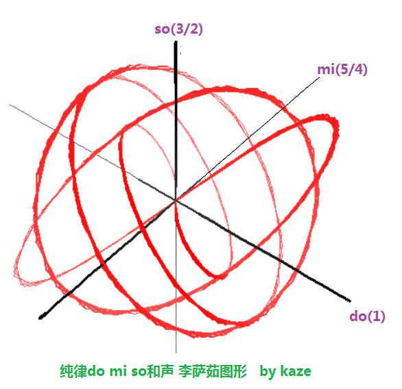 chunlv135.gif