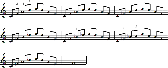 七和弦琶音链接解析