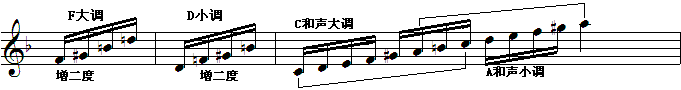 舍卡减七3(修改后）2.gif