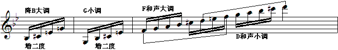 舍卡减七3(修改后）3.gif