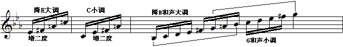 舍卡减七3(修改后）4.gif