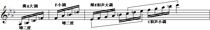 舍卡减七3(修改后）5.gif