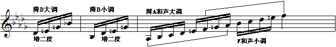 舍卡减七3(修改后）6.gif