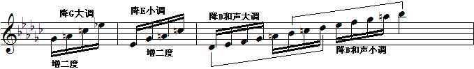 舍卡减七3(修改后）7.gif
