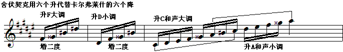 舍卡减七3(修改后）8.gif