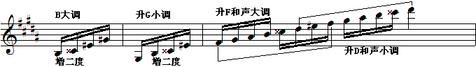 舍卡减七4（修改1）.gif
