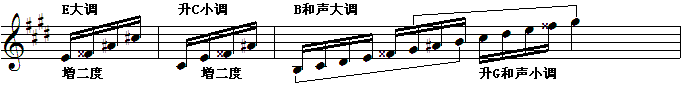 舍卡减七4（修改2）.gif