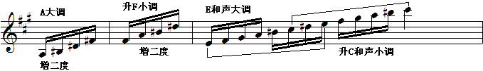 舍卡减七4（修改3）.gif