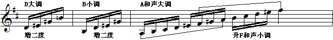 舍卡减七4（修改4）.gif