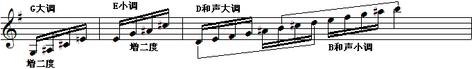 舍卡减七4（修改5）.gif