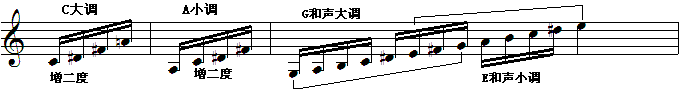 舍卡减七3(修改后）.gif