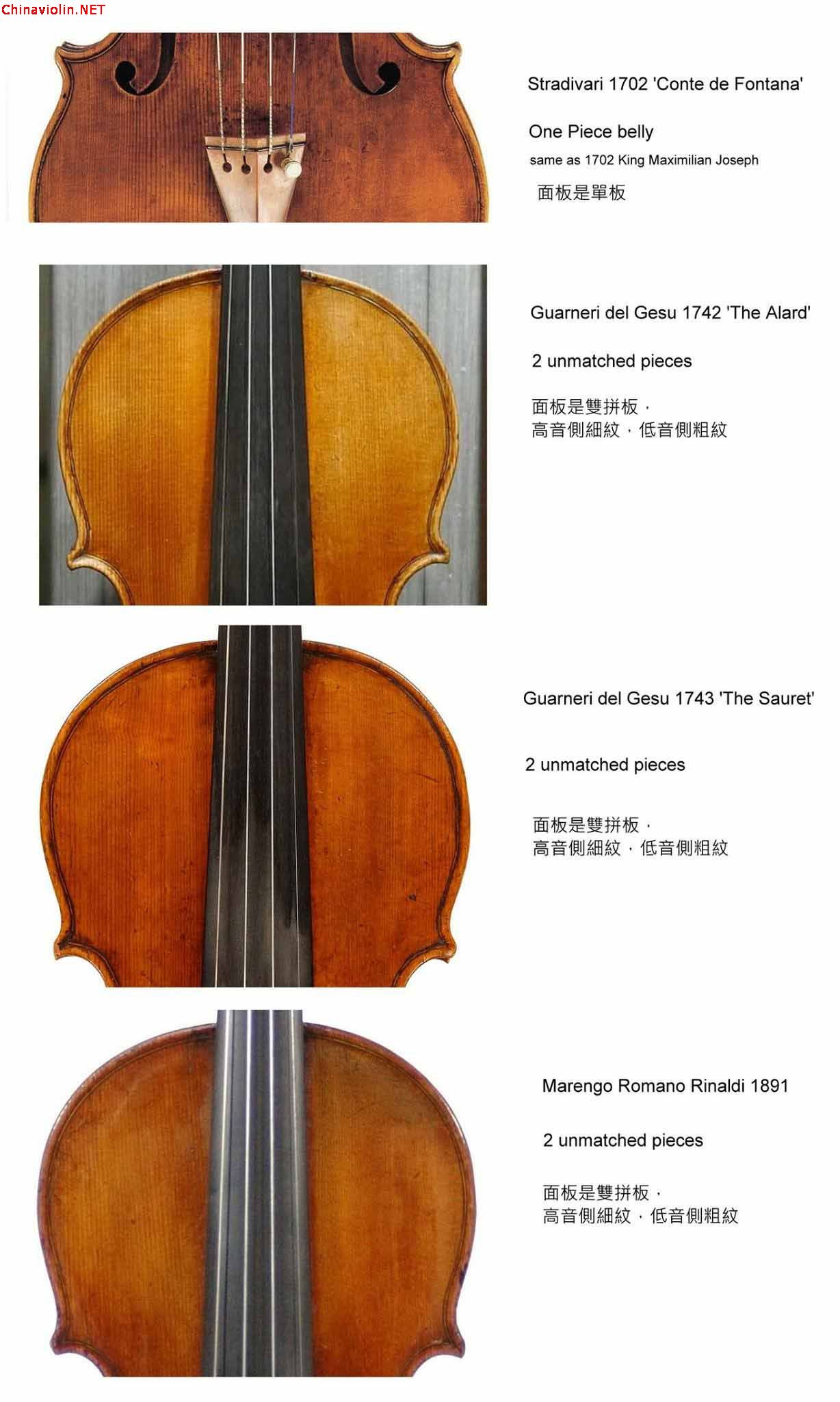 吴昭良：特殊的面板配对