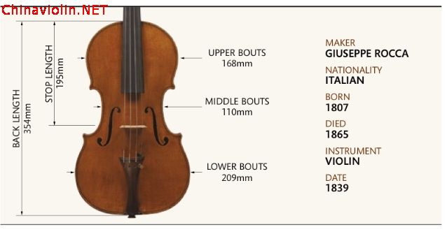 走近名师名琴—— Giuseppe Rocca 1839 年小提琴