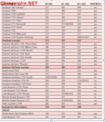 signature_f_table.jpg