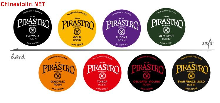 pirastro-松香硬度对比.jpg